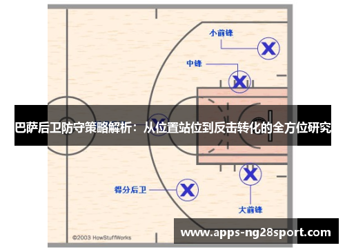 巴萨后卫防守策略解析：从位置站位到反击转化的全方位研究