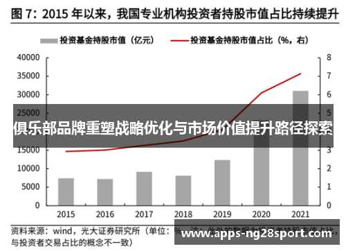 俱乐部品牌重塑战略优化与市场价值提升路径探索