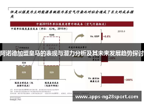 阿诺德加盟皇马的表现与潜力分析及其未来发展趋势探讨