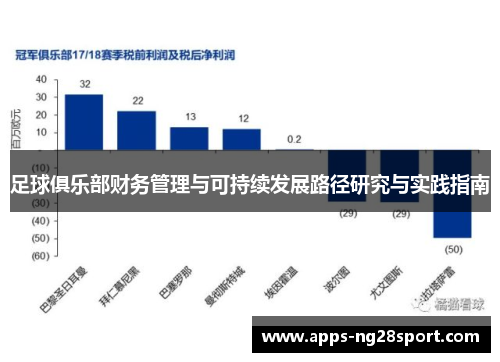 足球俱乐部财务管理与可持续发展路径研究与实践指南