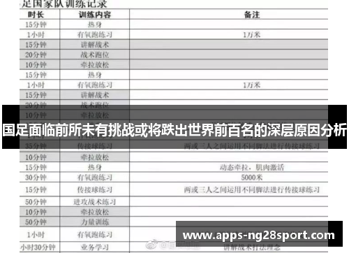 国足面临前所未有挑战或将跌出世界前百名的深层原因分析
