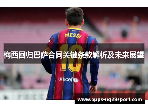 梅西回归巴萨合同关键条款解析及未来展望