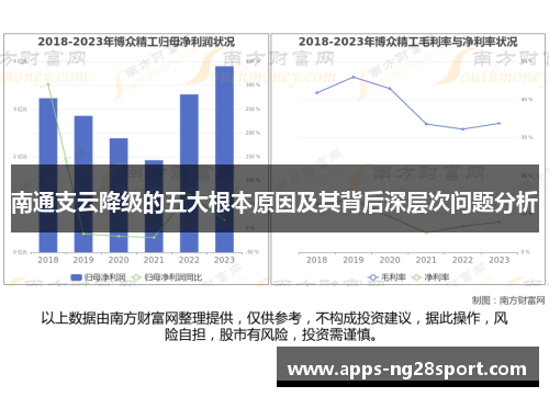 南通支云降级的五大根本原因及其背后深层次问题分析