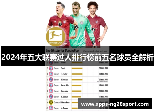 2024年五大联赛过人排行榜前五名球员全解析