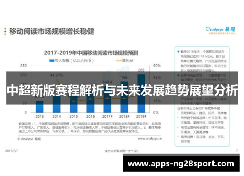 中超新版赛程解析与未来发展趋势展望分析