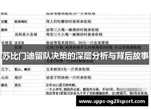苏比门迪留队决策的深层分析与背后故事