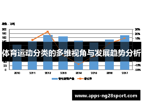 体育运动分类的多维视角与发展趋势分析