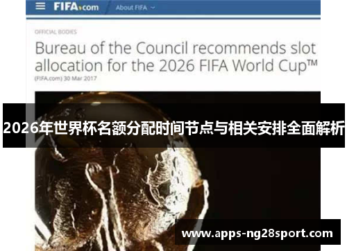 2026年世界杯名额分配时间节点与相关安排全面解析