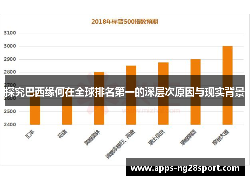 探究巴西缘何在全球排名第一的深层次原因与现实背景