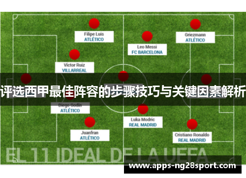 评选西甲最佳阵容的步骤技巧与关键因素解析