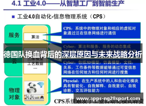 德国队换血背后的深层原因与未来战略分析