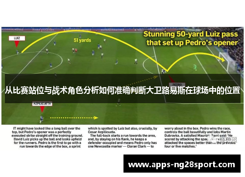 从比赛站位与战术角色分析如何准确判断大卫路易斯在球场中的位置