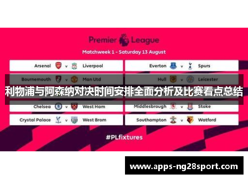 利物浦与阿森纳对决时间安排全面分析及比赛看点总结